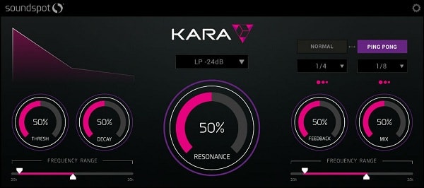 Soundspot Kara v1.0.1 WIN OSX