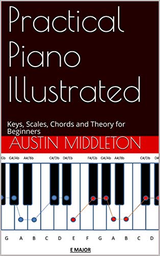 Practical Piano Illustrated: Keys, Scales, Chords & Theory for Beginners PDF