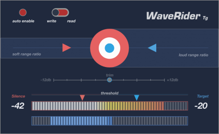 WaveRider Tg v1.0.4
