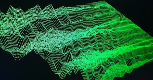 Music Protest Wavetable Sound Design Strategy TUTORIAL