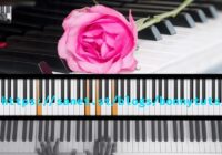 Udemy Piano by Ear Piano lessons for Piano & Keyboard TUTORIAL