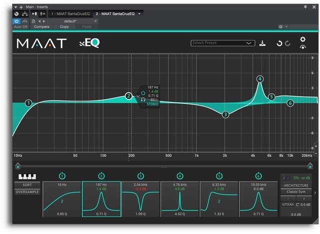 MAAT Digital SantaCruzEQ