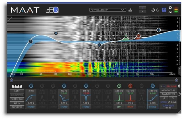 MAAT Digital thEQblue v3.1.0 WIN