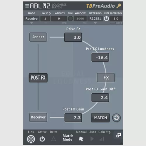 TBProAudio ABLM2 v2.1.13 VST VST3 AU AAX