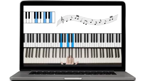 Learn Piano Beginner to Intermediate in 2 Hours [TUTORIAL]