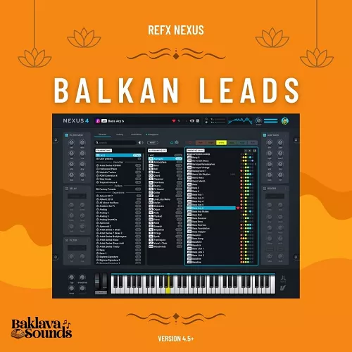 Baklava Sounds Nexus Balkan Leads