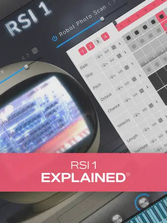 Groove3 RSI 1 Explained TUTORIAL